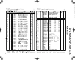 Preview for 17 page of Kenwood DVF-R4050 Service Manual