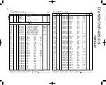 Preview for 18 page of Kenwood DVF-R4050 Service Manual