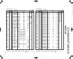 Preview for 19 page of Kenwood DVF-R4050 Service Manual