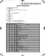 Предварительный просмотр 9 страницы Kenwood DVF-R9050 Service Manual