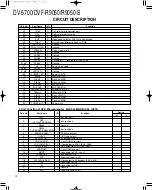 Предварительный просмотр 10 страницы Kenwood DVF-R9050 Service Manual