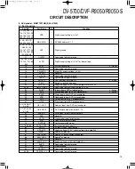 Предварительный просмотр 13 страницы Kenwood DVF-R9050 Service Manual