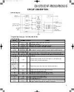 Предварительный просмотр 15 страницы Kenwood DVF-R9050 Service Manual