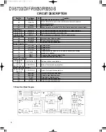 Предварительный просмотр 16 страницы Kenwood DVF-R9050 Service Manual