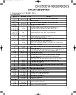 Предварительный просмотр 17 страницы Kenwood DVF-R9050 Service Manual