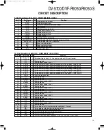 Предварительный просмотр 19 страницы Kenwood DVF-R9050 Service Manual