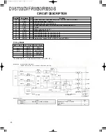 Предварительный просмотр 20 страницы Kenwood DVF-R9050 Service Manual