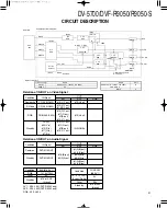 Предварительный просмотр 21 страницы Kenwood DVF-R9050 Service Manual