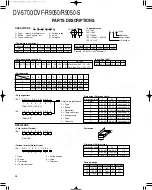 Предварительный просмотр 28 страницы Kenwood DVF-R9050 Service Manual