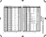 Предварительный просмотр 51 страницы Kenwood DVF-R9050 Service Manual