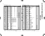 Предварительный просмотр 54 страницы Kenwood DVF-R9050 Service Manual