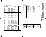 Предварительный просмотр 60 страницы Kenwood DVF-R9050 Service Manual