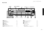 Preview for 15 page of Kenwood DVF-R9050 User Manual