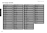 Preview for 68 page of Kenwood DVF-R9050 User Manual