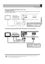 Preview for 11 page of Kenwood DVF-S500 Instruction Manual