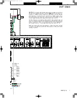 Preview for 7 page of Kenwood DVF-S500 Service Manual