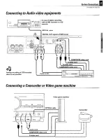 Предварительный просмотр 15 страницы Kenwood DVR-505 Instruction Manual