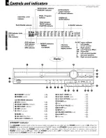 Предварительный просмотр 16 страницы Kenwood DVR-505 Instruction Manual