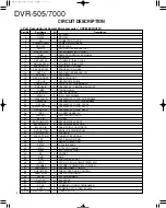 Предварительный просмотр 4 страницы Kenwood DVR-505 Service Manual