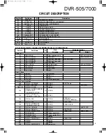 Preview for 5 page of Kenwood DVR-505 Service Manual