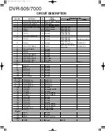 Предварительный просмотр 6 страницы Kenwood DVR-505 Service Manual