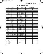 Preview for 7 page of Kenwood DVR-505 Service Manual