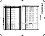 Preview for 22 page of Kenwood DVR-505 Service Manual