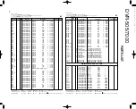 Предварительный просмотр 24 страницы Kenwood DVR-505 Service Manual