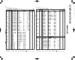 Preview for 28 page of Kenwood DVR-505 Service Manual