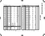 Preview for 30 page of Kenwood DVR-505 Service Manual