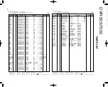 Preview for 32 page of Kenwood DVR-505 Service Manual