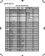 Предварительный просмотр 6 страницы Kenwood DVR-5070 Service Manual