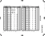 Предварительный просмотр 27 страницы Kenwood DVR-5070 Service Manual