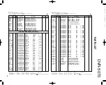 Предварительный просмотр 31 страницы Kenwood DVR-5070 Service Manual