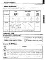 Preview for 9 page of Kenwood DVR-605 Instruction Manual