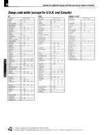 Preview for 58 page of Kenwood DVR-605 Instruction Manual