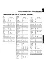 Preview for 61 page of Kenwood DVR-605 Instruction Manual