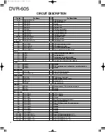 Предварительный просмотр 5 страницы Kenwood DVR-605 Service Manual