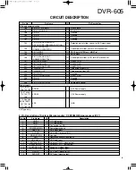 Предварительный просмотр 6 страницы Kenwood DVR-605 Service Manual