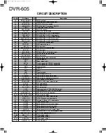 Предварительный просмотр 7 страницы Kenwood DVR-605 Service Manual