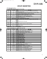 Предварительный просмотр 8 страницы Kenwood DVR-605 Service Manual