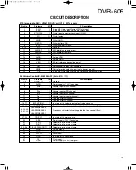 Предварительный просмотр 10 страницы Kenwood DVR-605 Service Manual