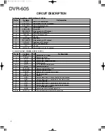 Предварительный просмотр 11 страницы Kenwood DVR-605 Service Manual