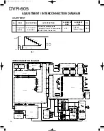 Предварительный просмотр 13 страницы Kenwood DVR-605 Service Manual