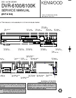 Kenwood DVR-6100 Service Manual preview