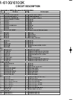 Предварительный просмотр 5 страницы Kenwood DVR-6100 Service Manual