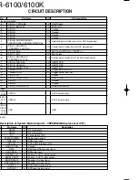 Предварительный просмотр 7 страницы Kenwood DVR-6100 Service Manual