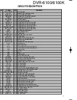 Предварительный просмотр 8 страницы Kenwood DVR-6100 Service Manual