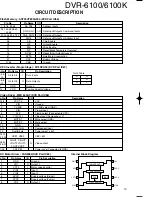 Предварительный просмотр 10 страницы Kenwood DVR-6100 Service Manual