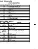 Предварительный просмотр 11 страницы Kenwood DVR-6100 Service Manual